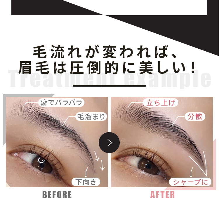 What's HOLL YWOOD BROW LIFT