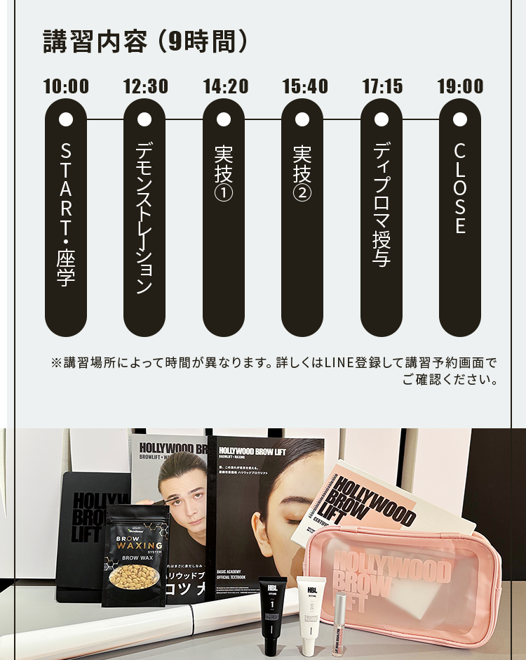 講習内容(9時間)