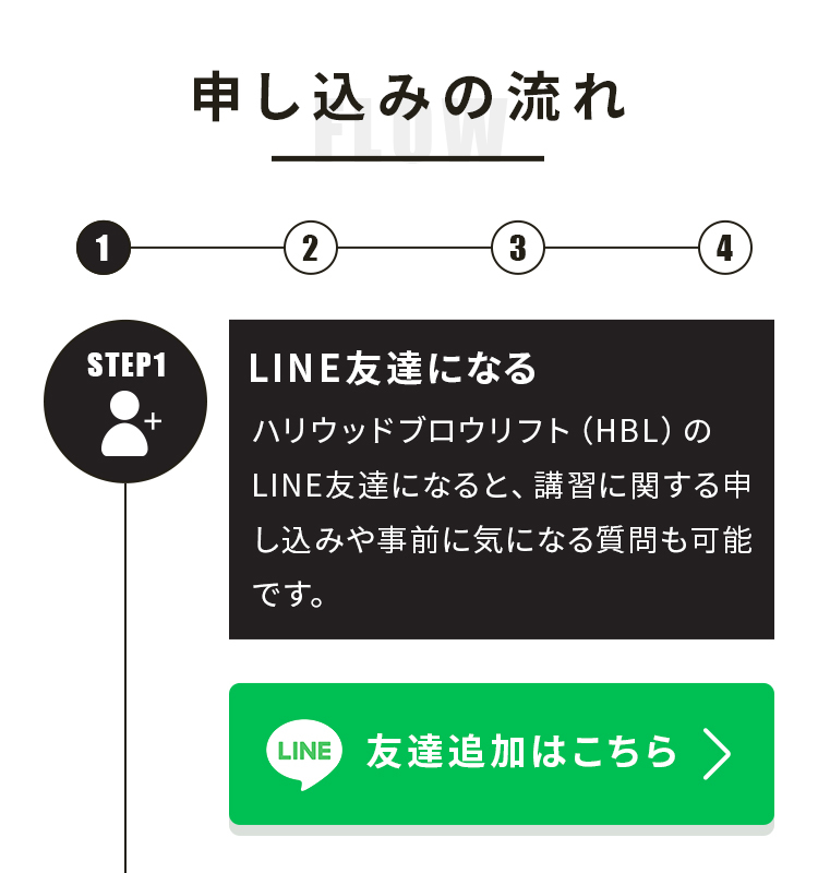 LINE友達になる