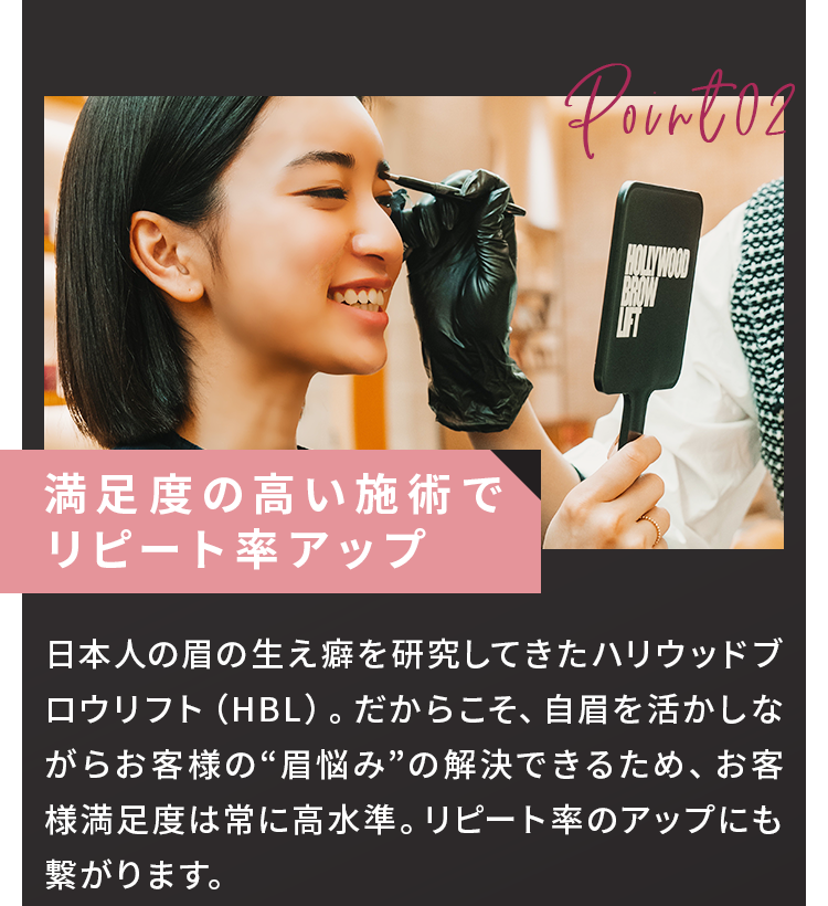 ポイント2 満足度の高い施術でリピート率アップ